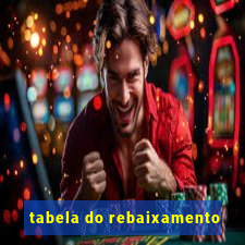 tabela do rebaixamento